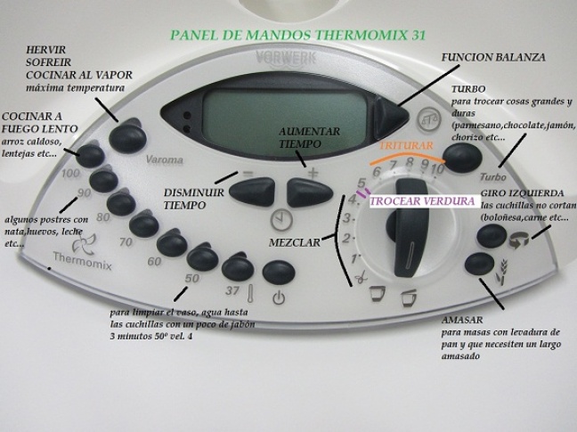 8  funcions d'una thermomix